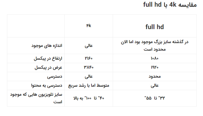 تلویزیون فورکا